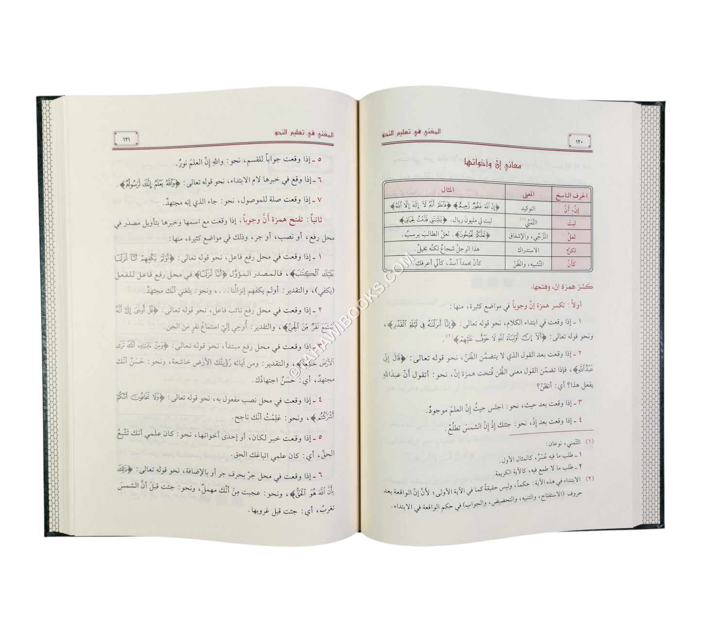 المغني في تعليم النحو