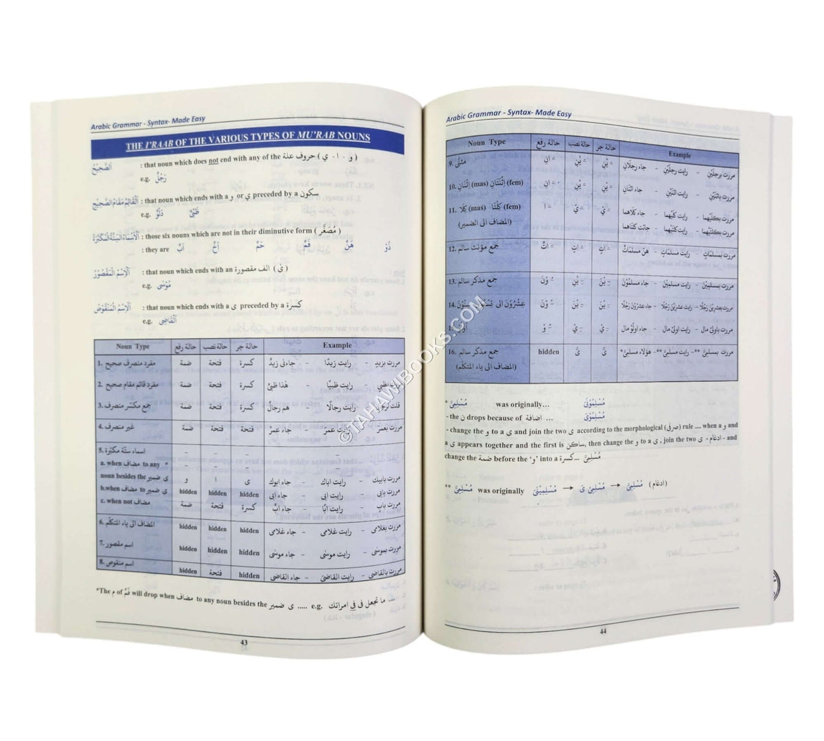 Tashil an-Nahw-Syntax Made Easy-Large