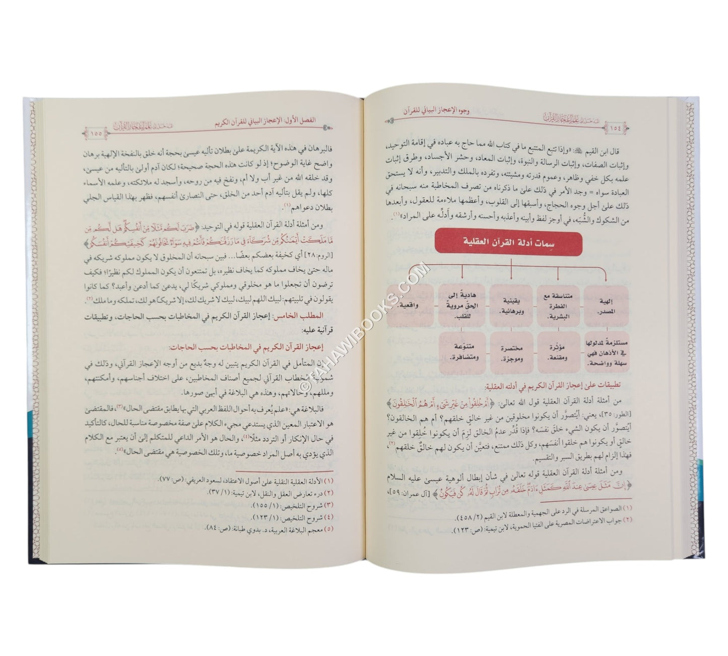 المدخل الى علم اعجاز القران