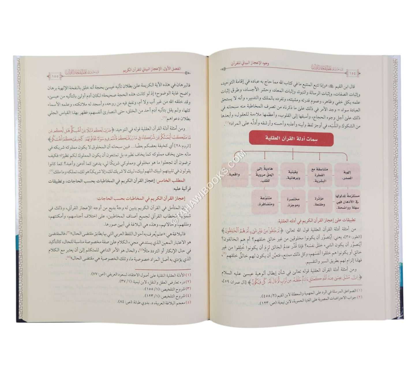 المدخل الى علم اعجاز القران