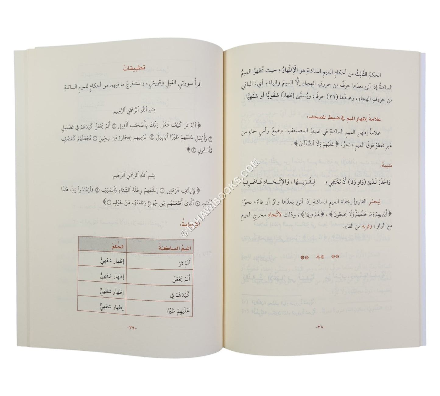 شرح تحفة الأطفال والغلمان