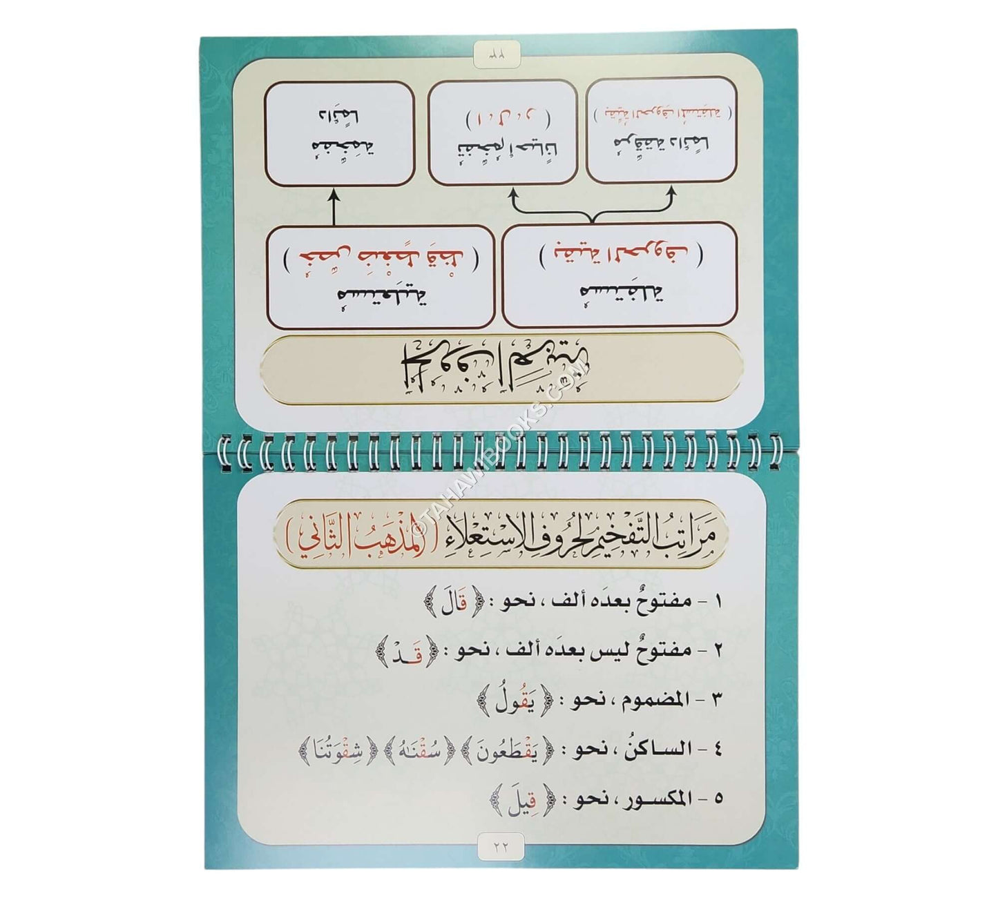 كراسة صفات الحروف