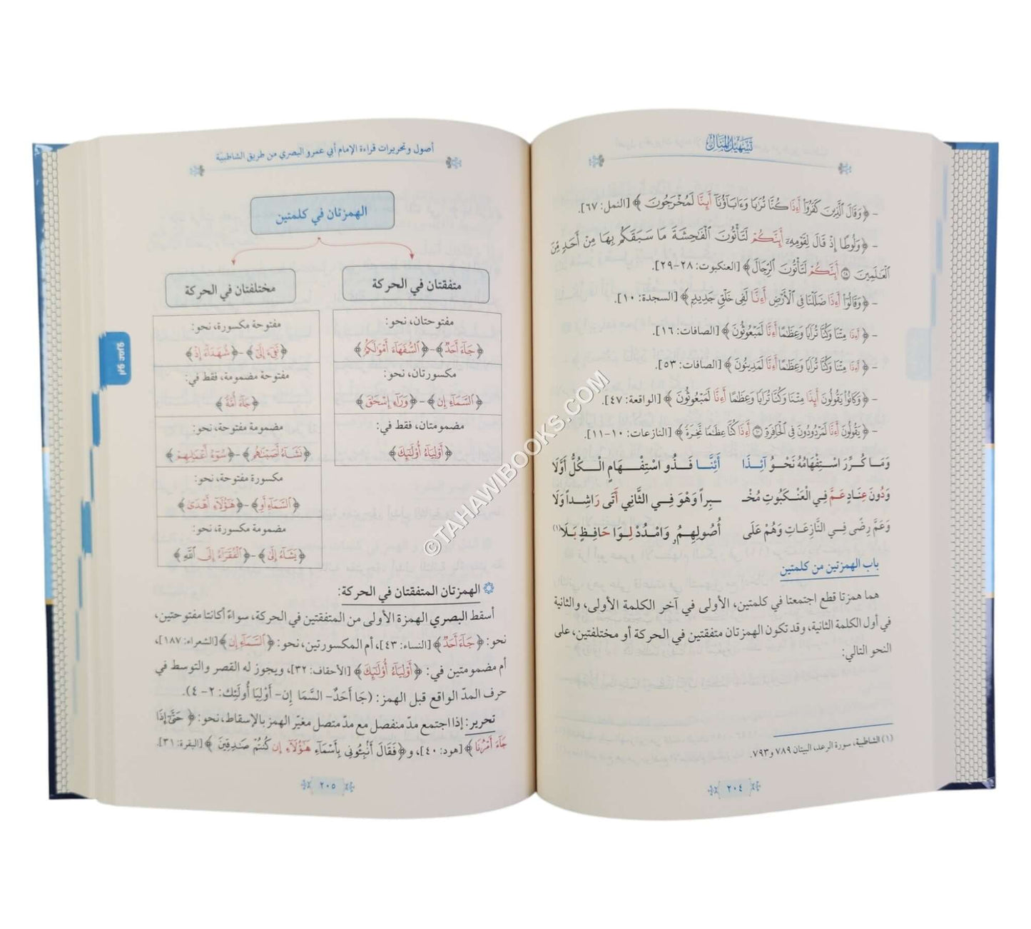 تسهيل المنال لأصول القراءات العشر و تحريراتها من طريقي الشاطبية و الدرة