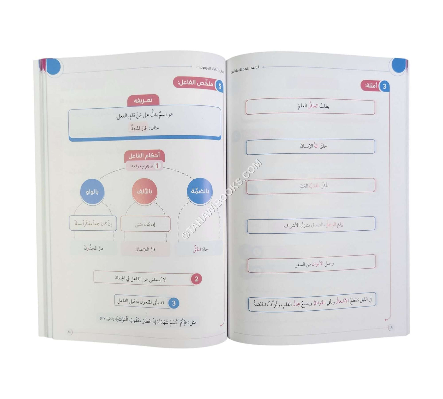 قواعد النحو للمبتدئين
