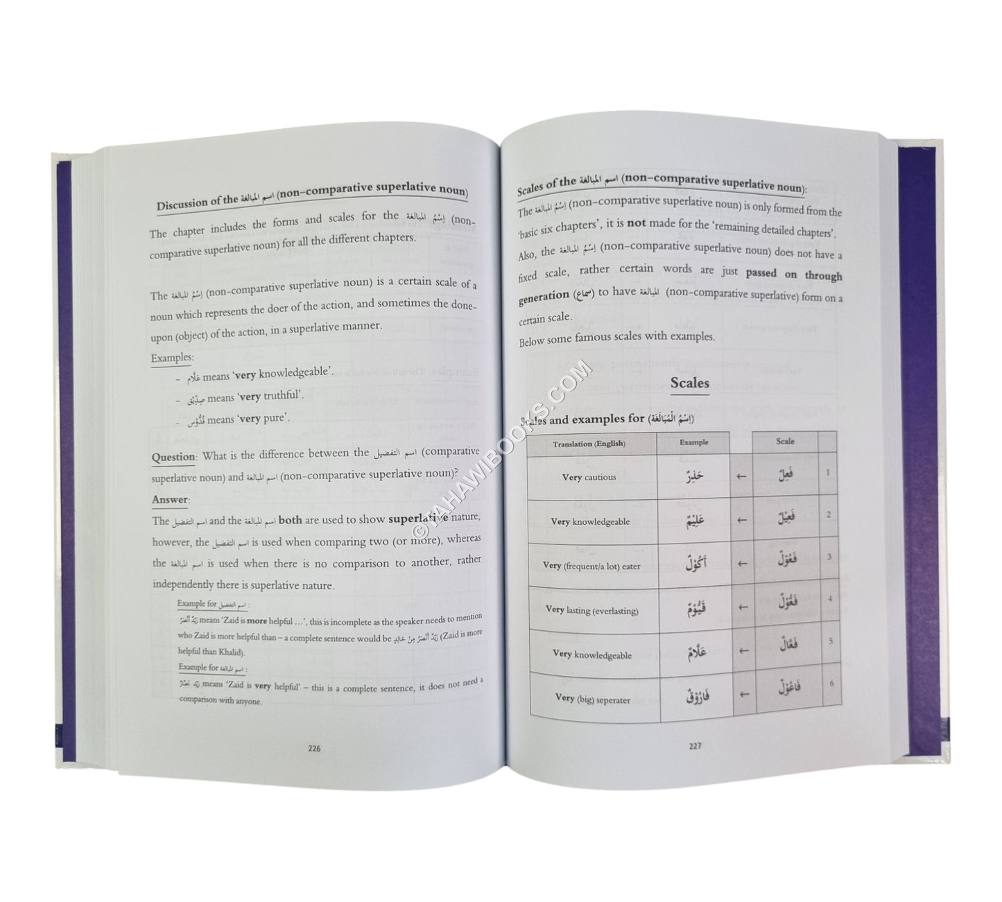 A Comprehensive Study of Arabic Morphology Sarf