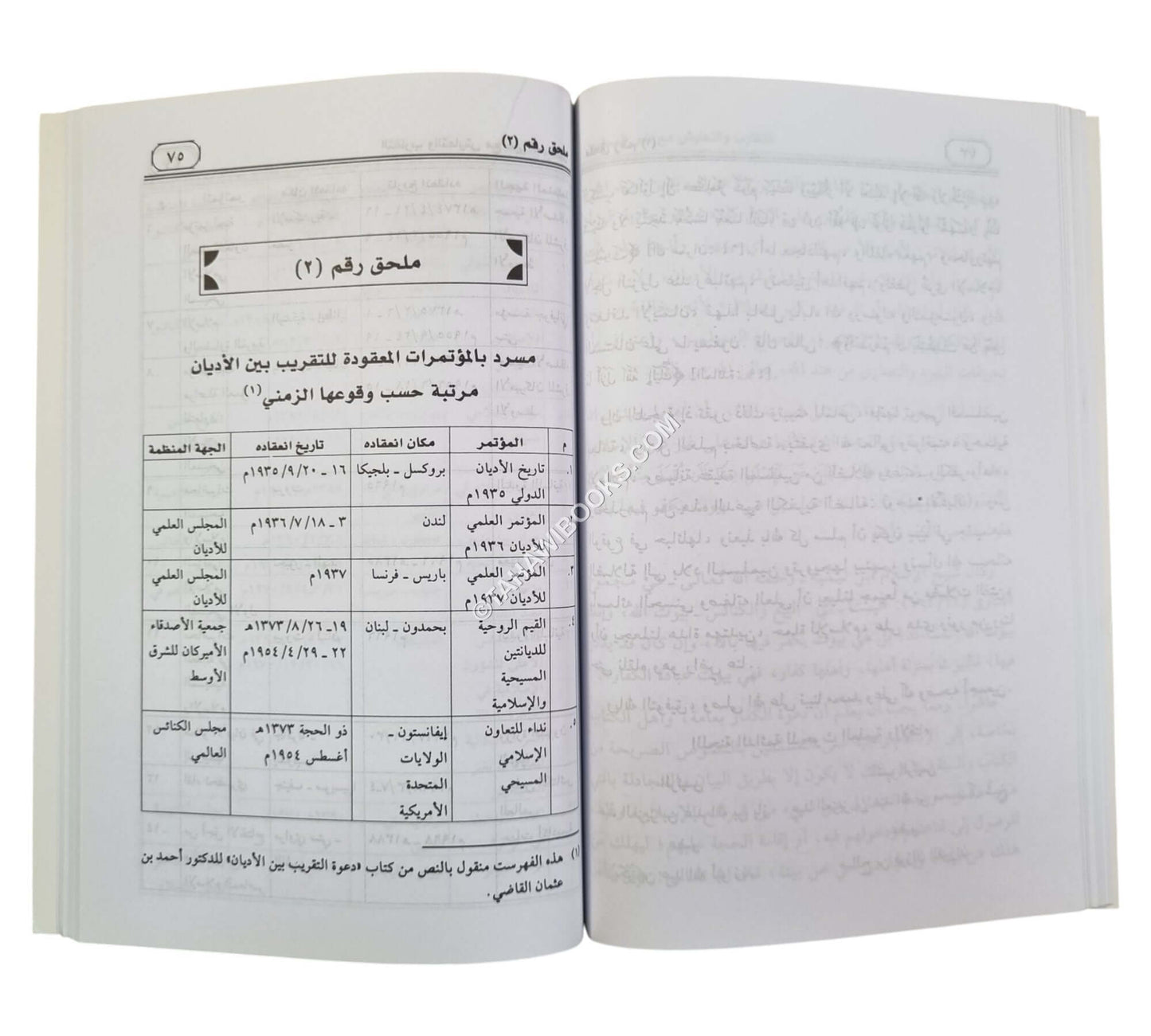 التقارب والتعايش مع غير المسلمين