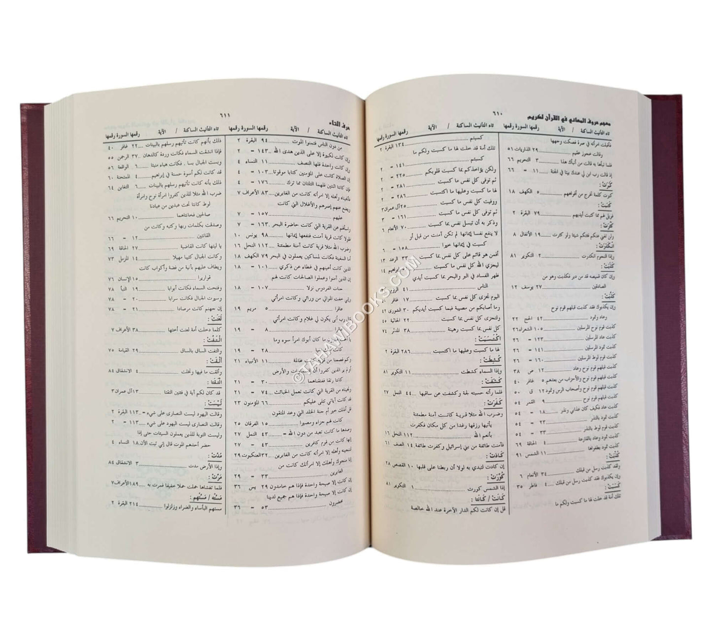 معجم حروف المعاني في القرآن
