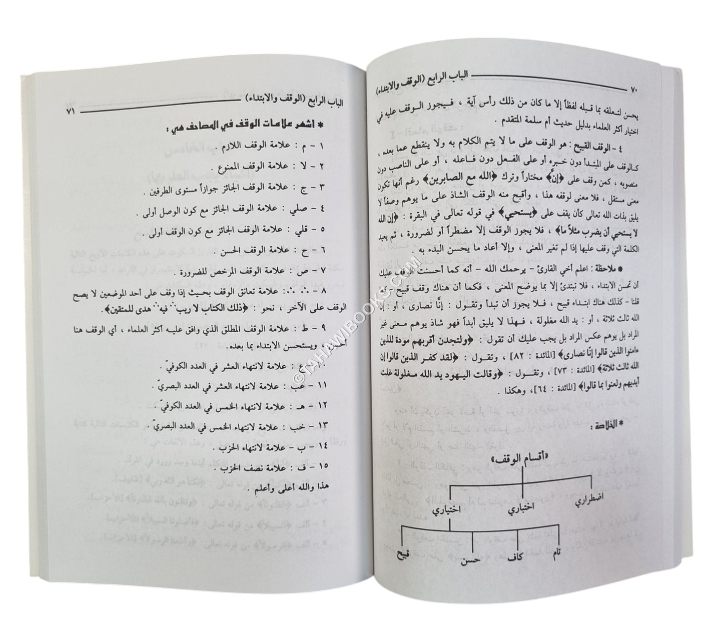 القول المألوف في المدود والوقوف