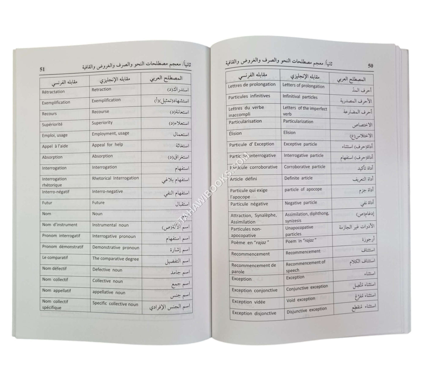 معجم مصطلحات النحو والصرف والعروض والقافية-عربي/إنكليزي/فرنسي