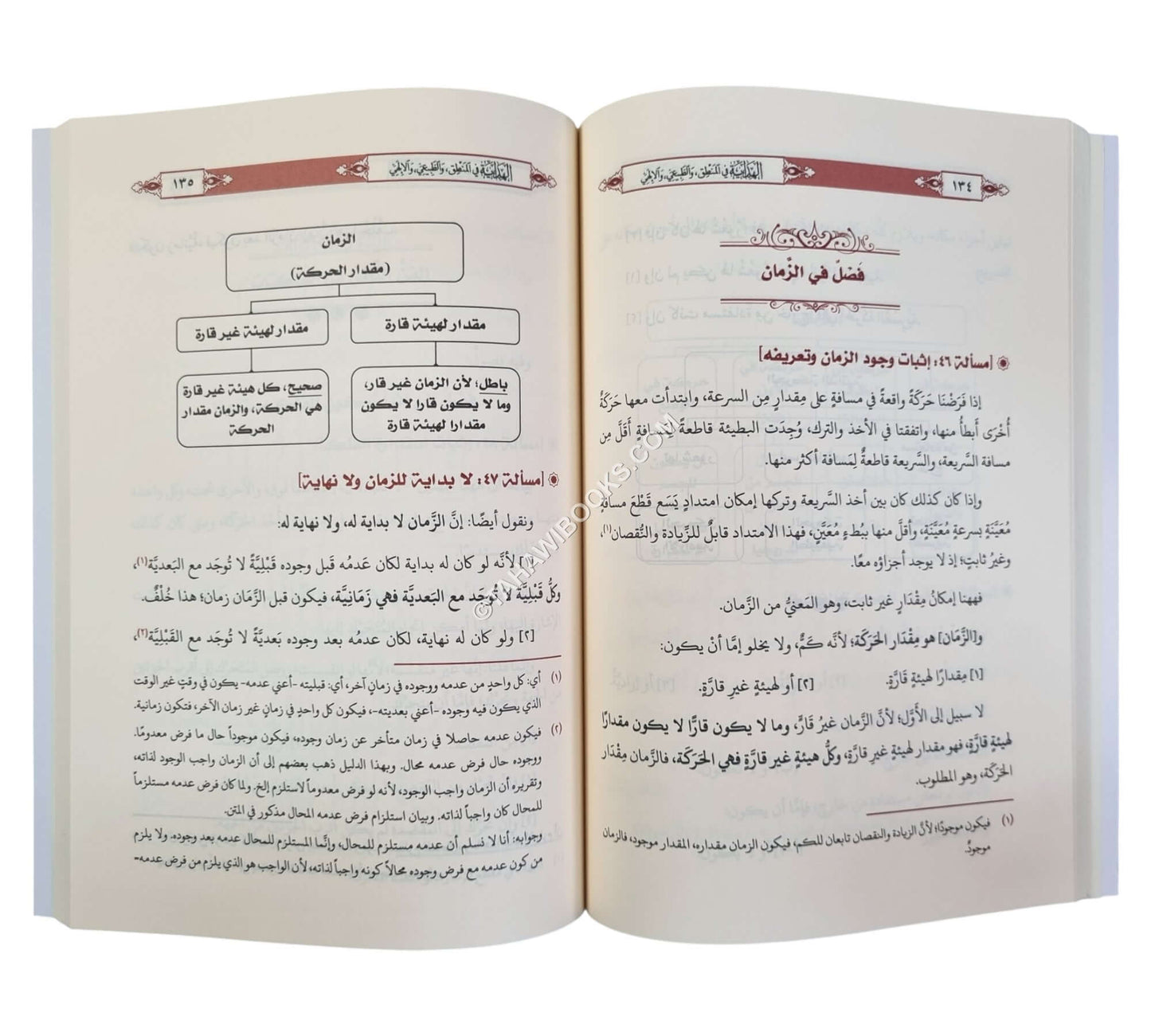 الهداية في المنطق