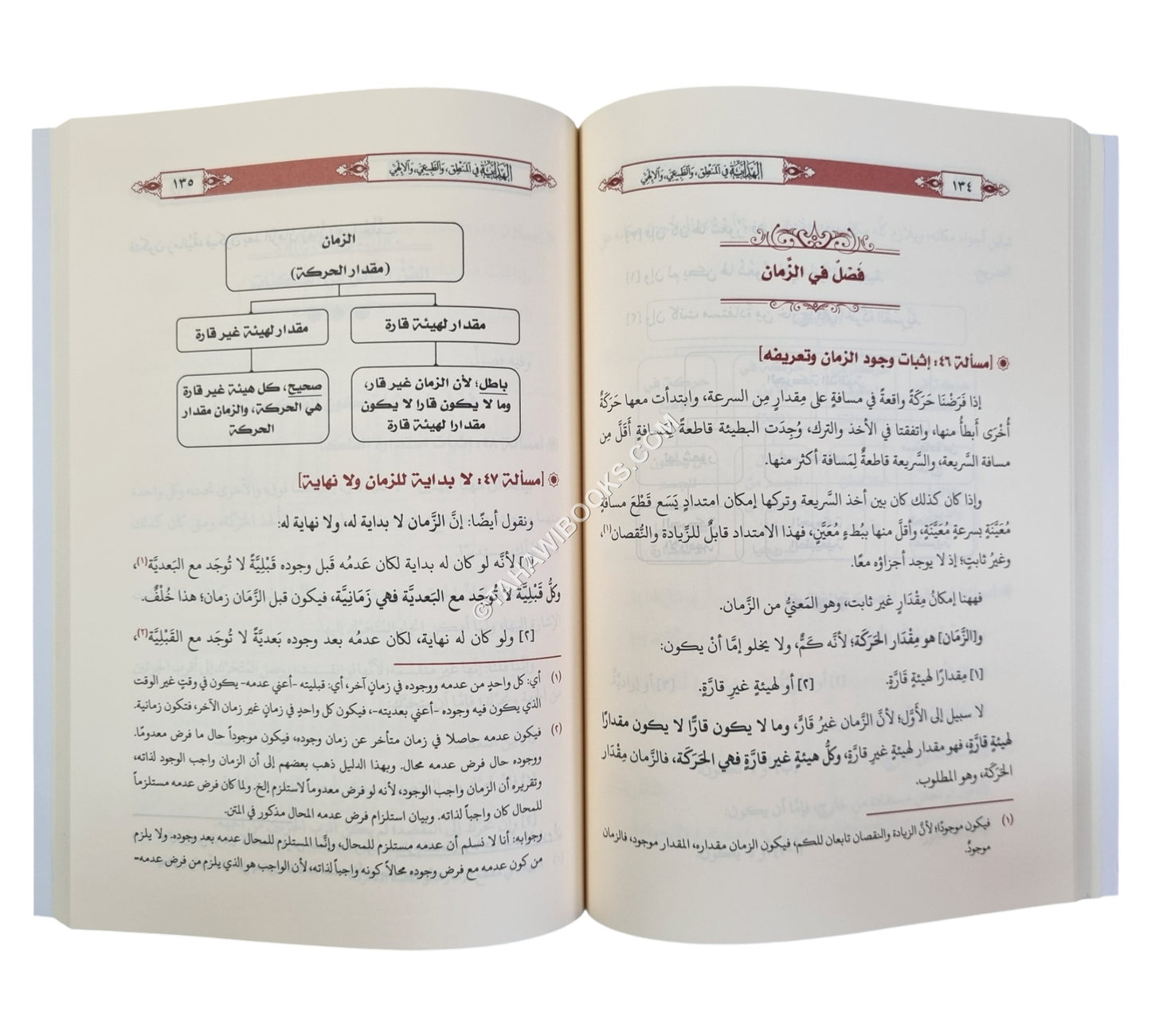 الهداية في المنطق