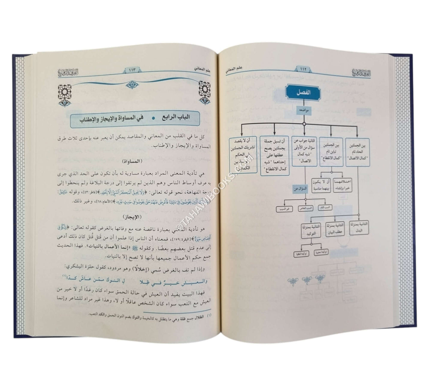 الفرقد الرفيع في المعاني والبيان والبديع