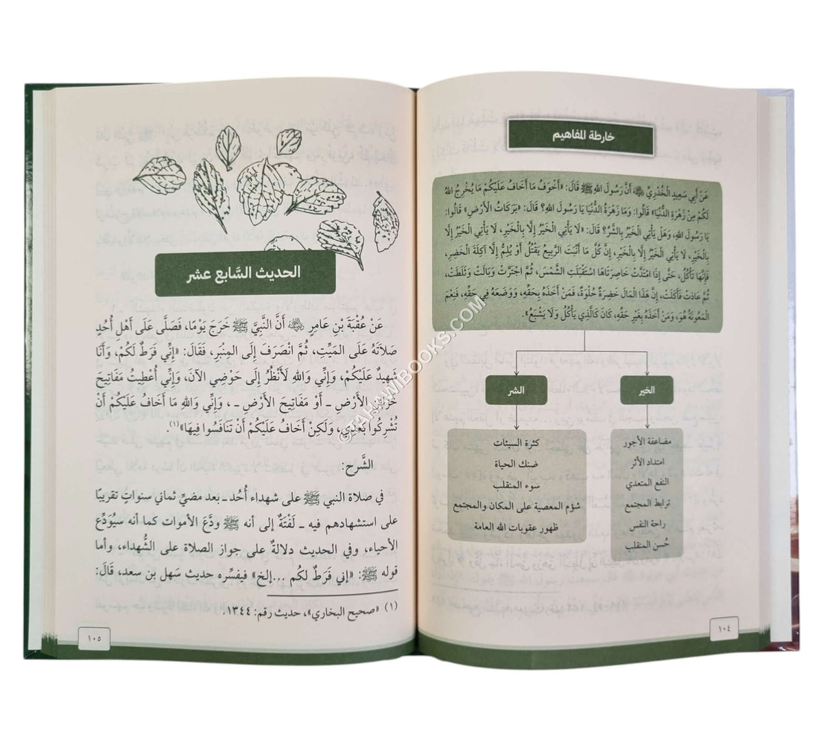 أخوف ما أخاف - الأربعون في خوف النبي صلى الله عليه وسلم على أمته