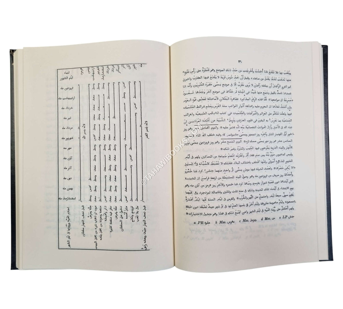 الآثار الباقية عن القرون الخالية
