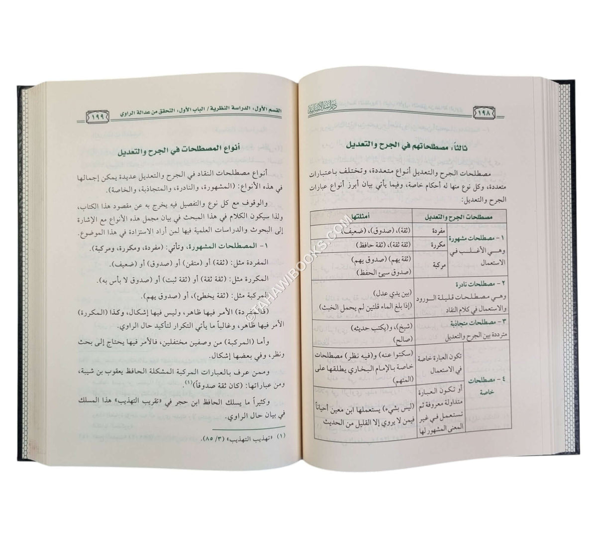 دراسة الأسانيد للشايع