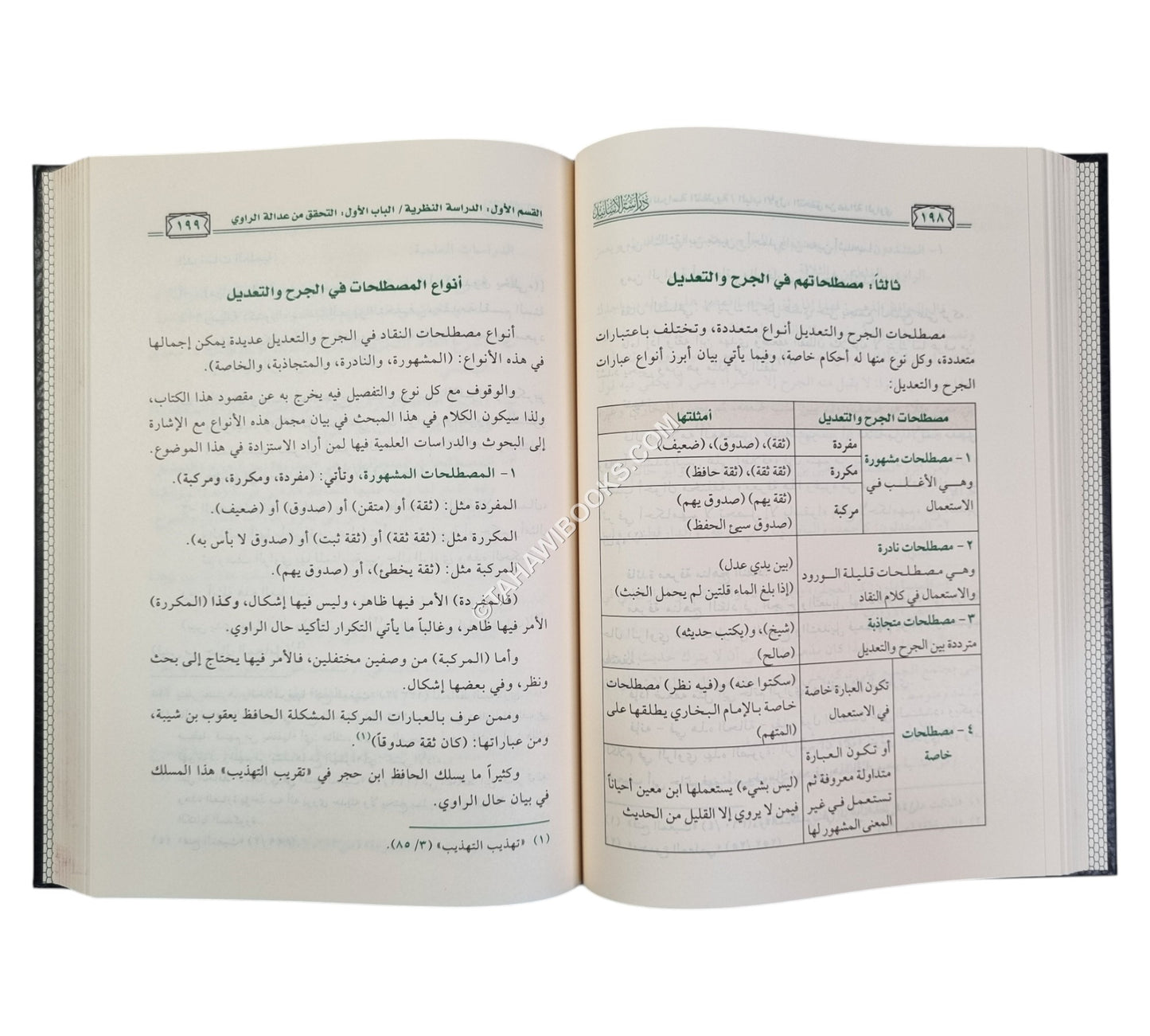 دراسة الأسانيد للشايع