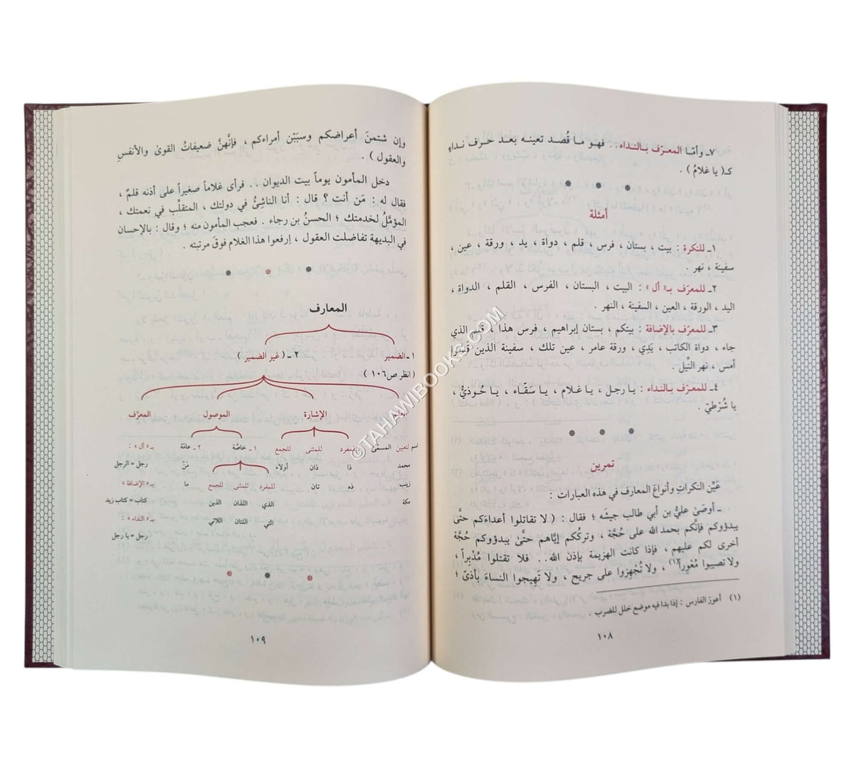 الدروس النحوية-الفجر