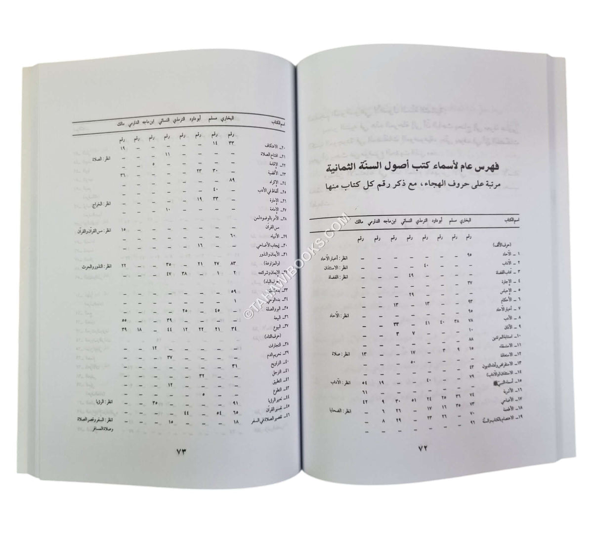 تخريج الحديث الشريف