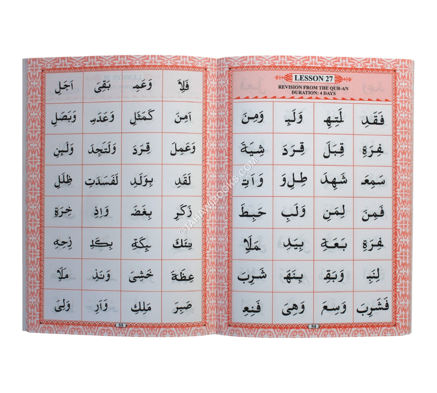 Towards Reading the Quran Part 1