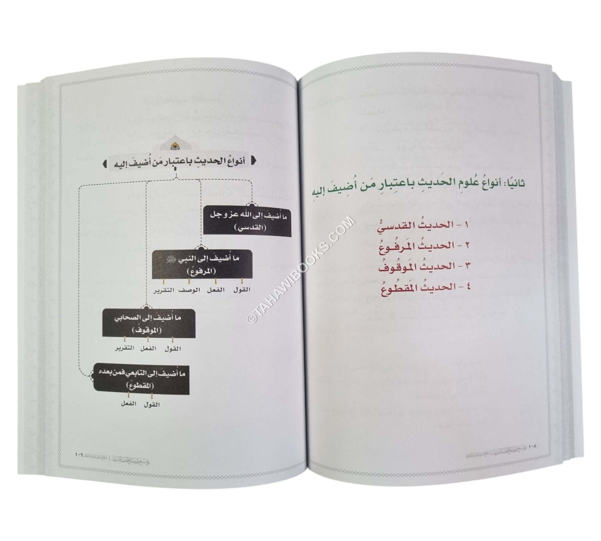 توضيح علم مصطلح الحديث-كبير