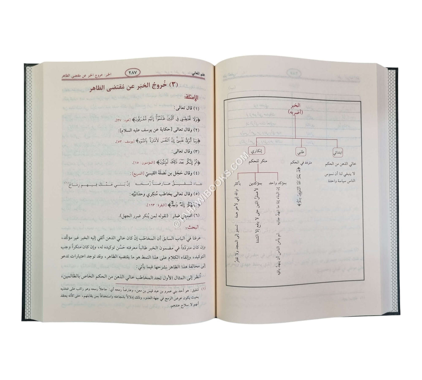 البلاغة الواضحة مع الأجوبة-الرسالة ناشرون