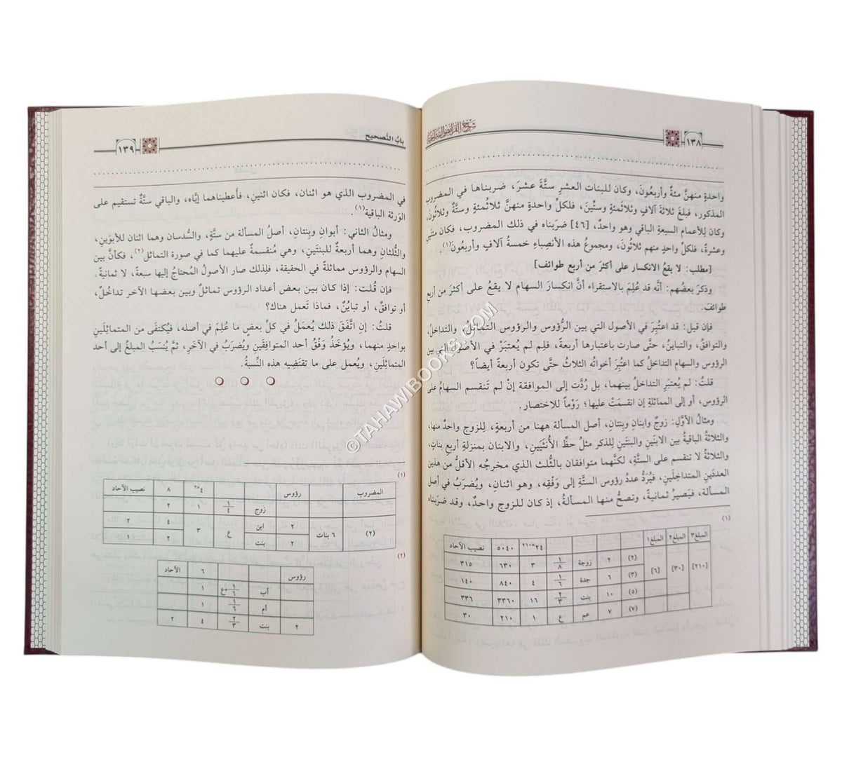 شرح الفرائض السراجية-تحقيق الكتاب