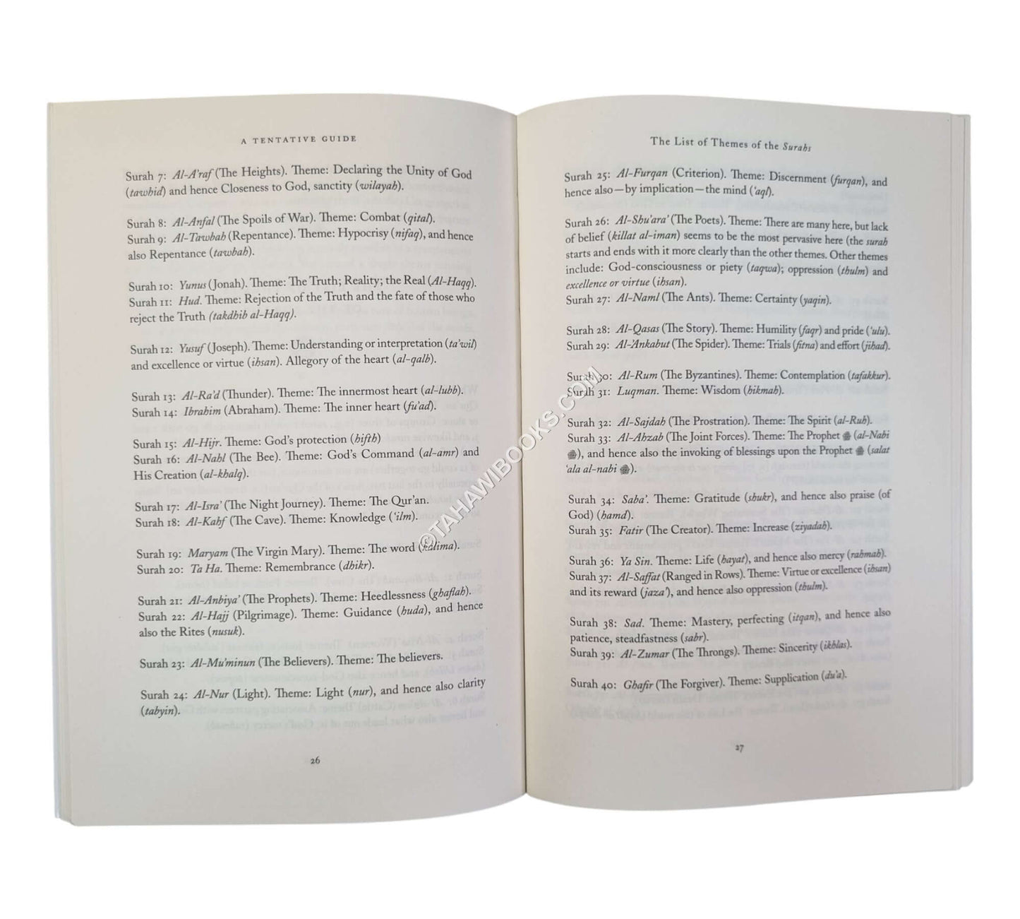 Tentative Guide to the Themes of the Surahs of the Qur'an