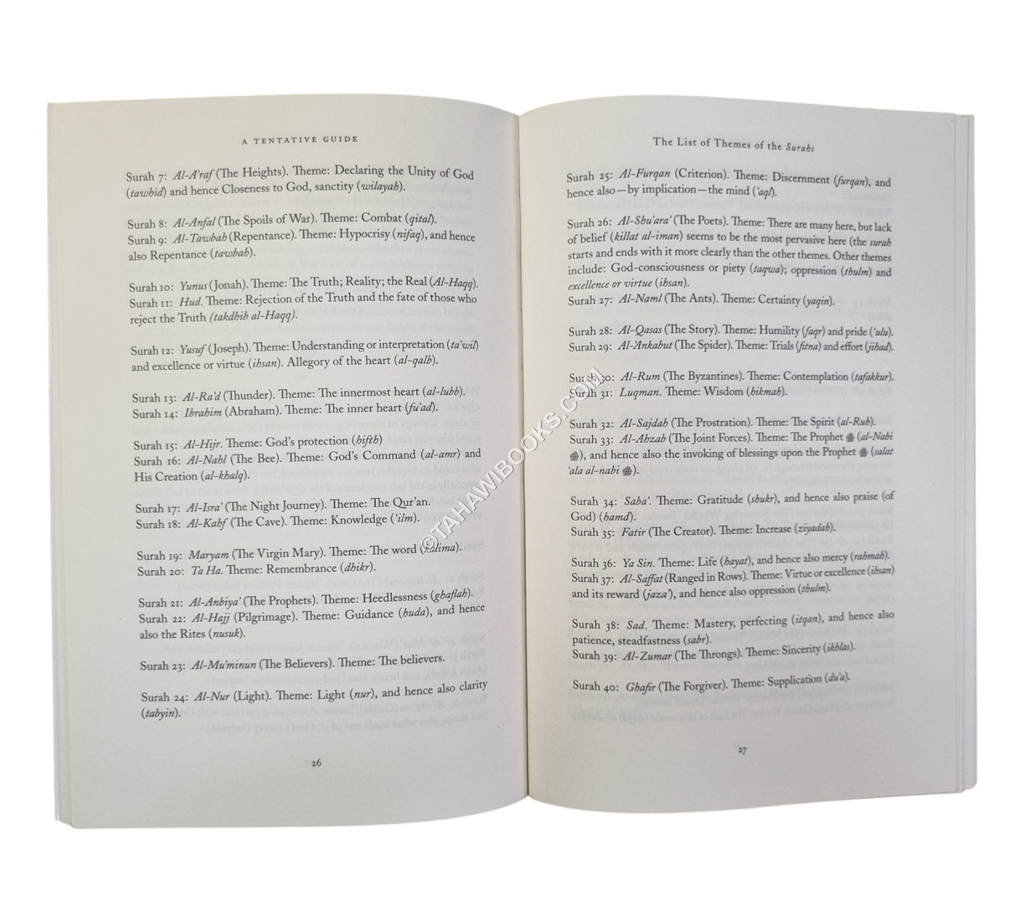 Tentative Guide to the Themes of the Surahs of the Qur'an