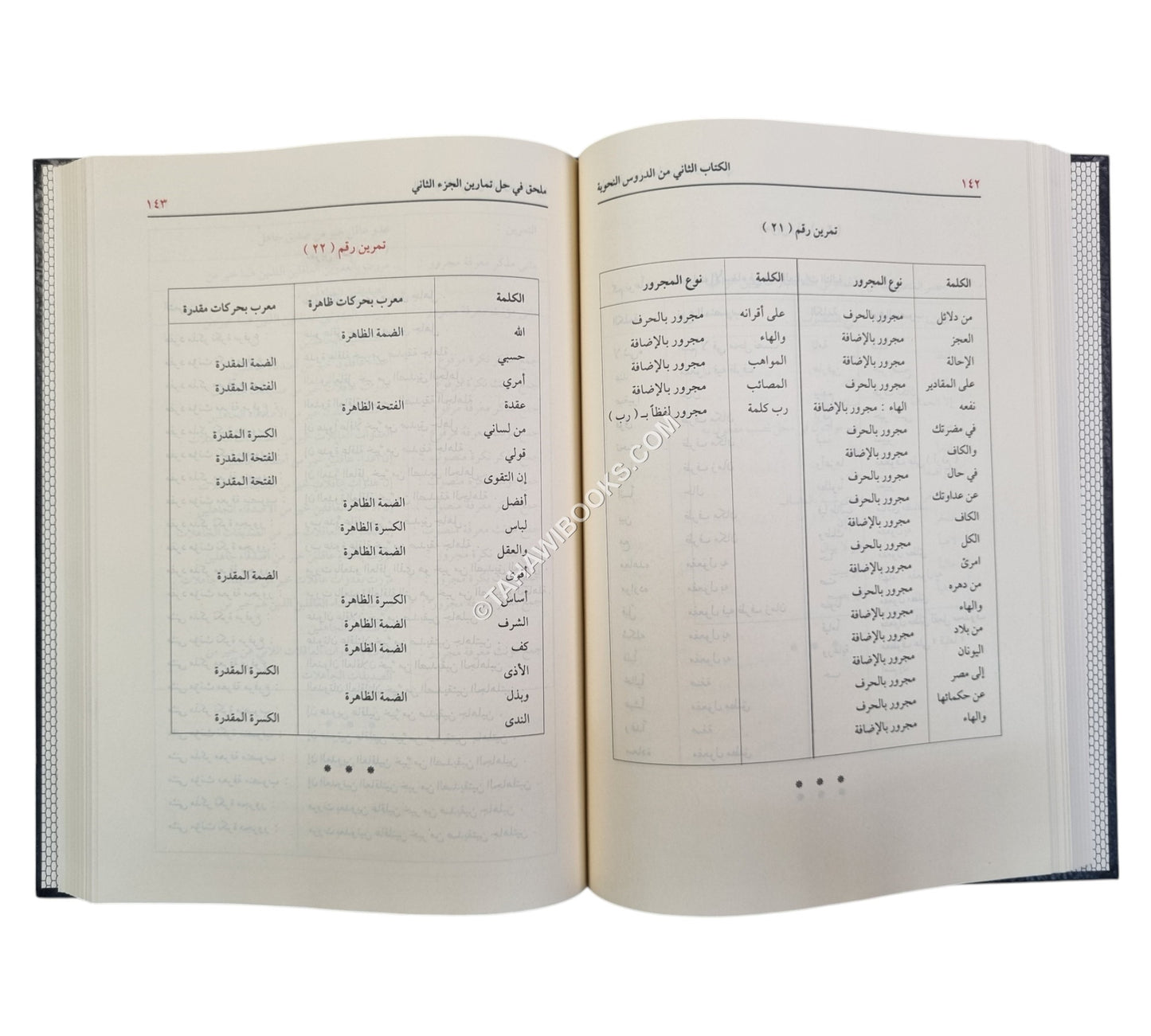 الدروس النحوية-الدقاق