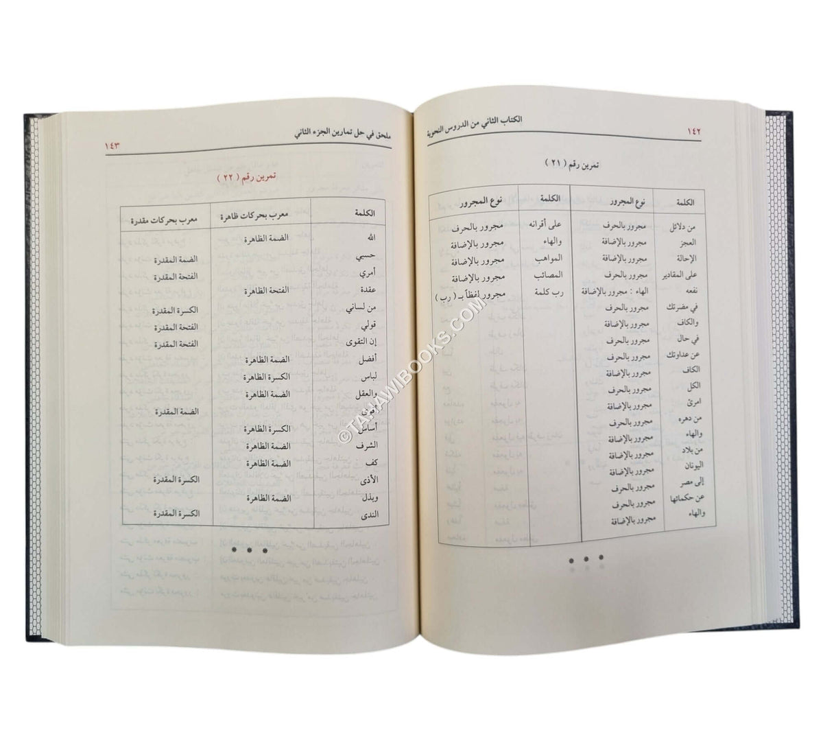 الدروس النحوية-الدقاق