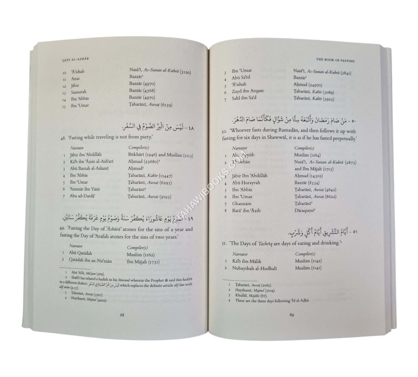 Qatf al-Azhar-Collection of mass-transmitted (mutawatir) hadiths