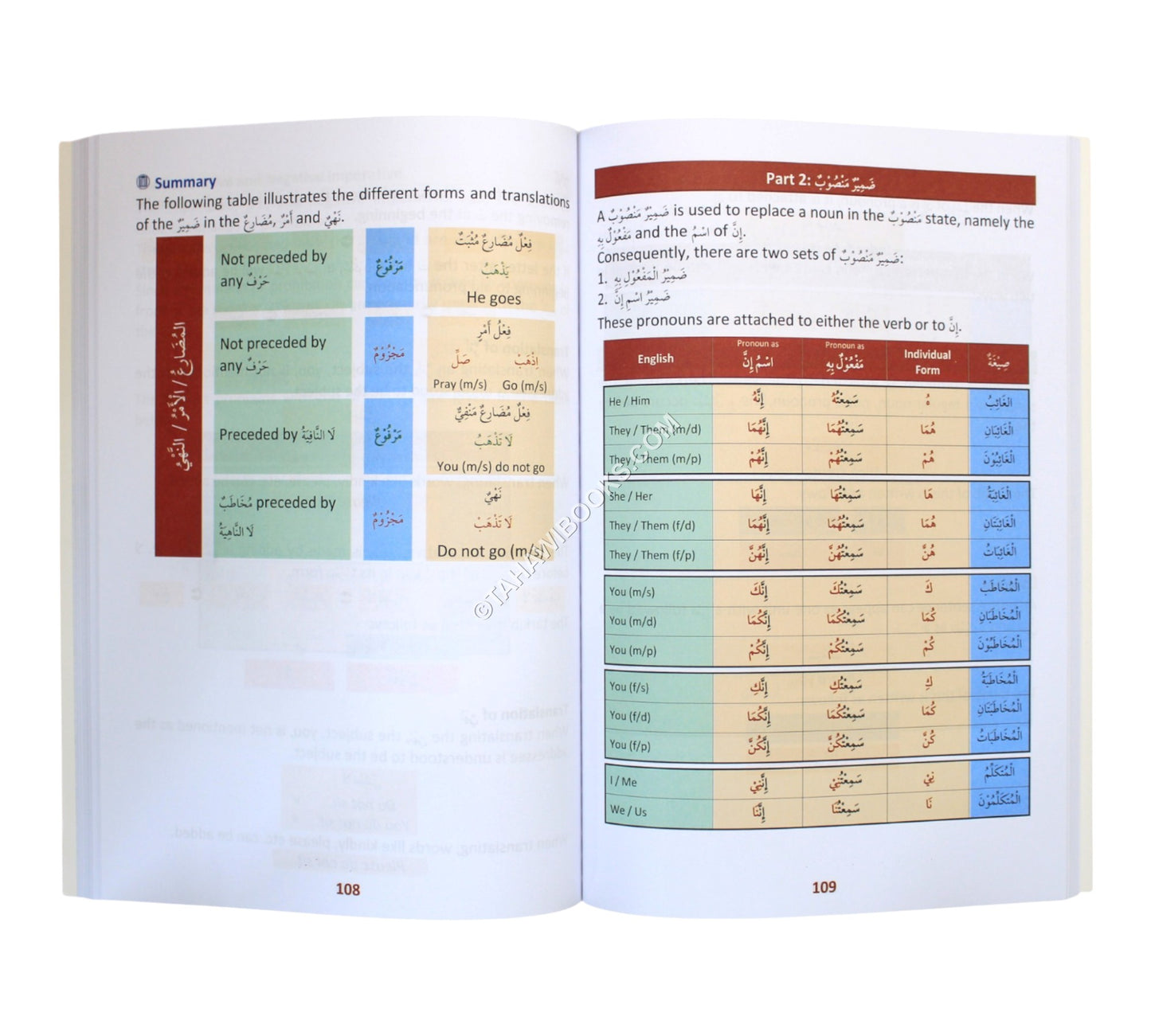 Abridged First Steps to Understanding Arabic