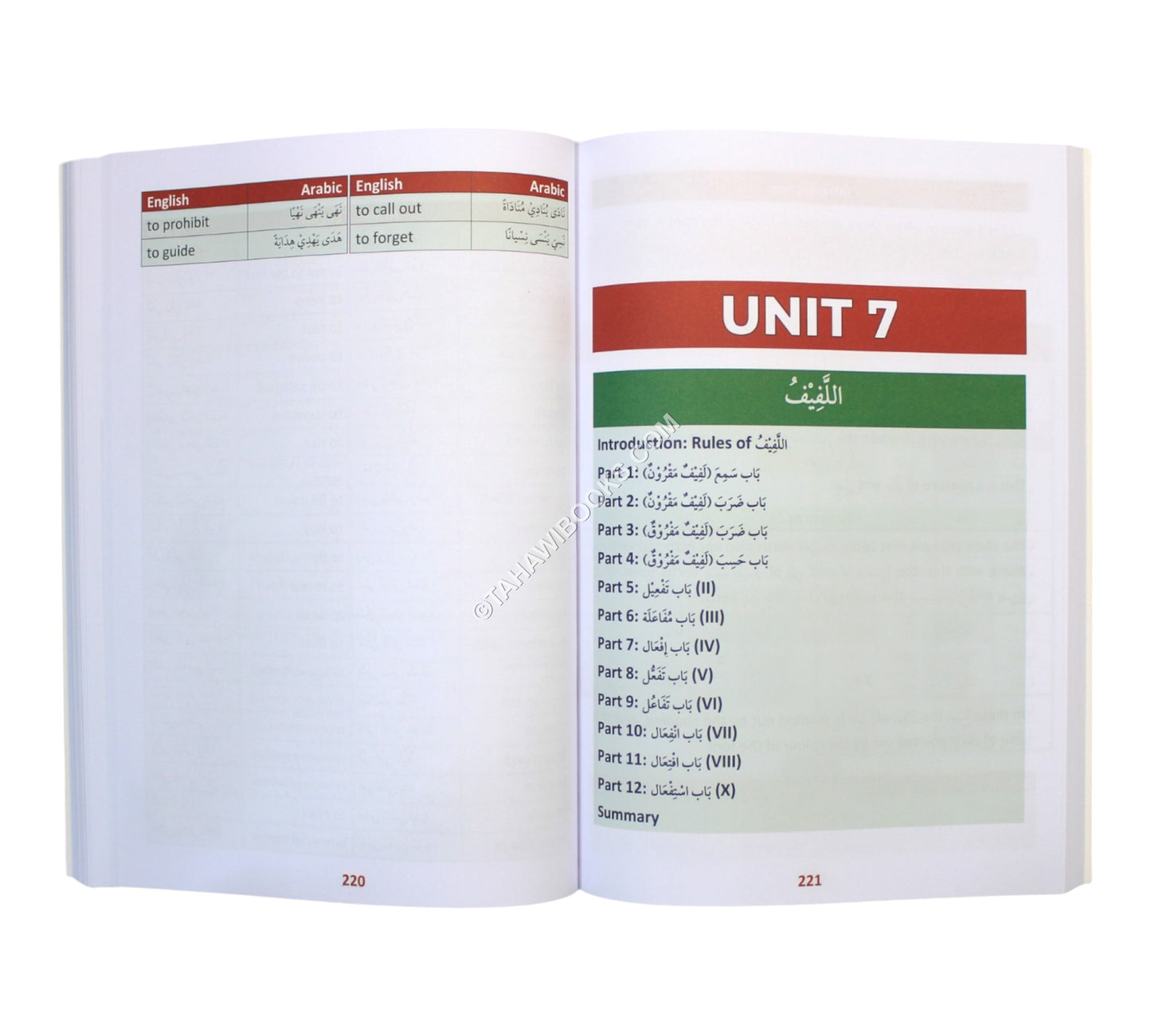 First Steps to Understanding Sarf