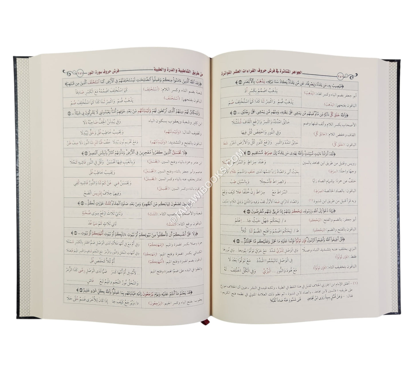 الجواهر المتناثرة في فرش حروف القراءات العشر المتواترة-كبير