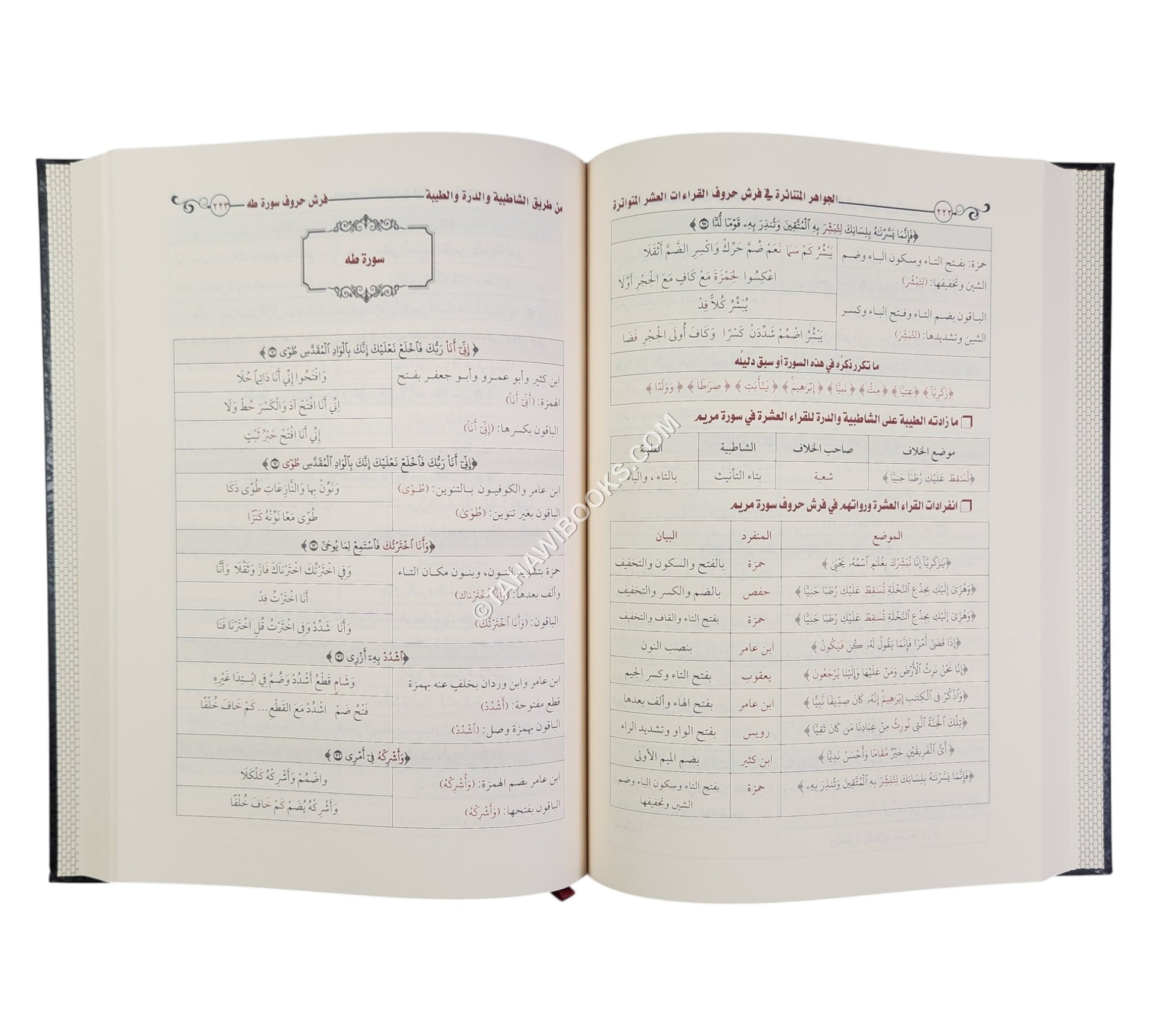 الجواهر المتناثرة في فرش حروف القراءات العشر المتواترة-كبير