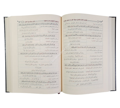 الجواهر المتناثرة في فرش حروف القراءات العشر المتواترة-كبير
