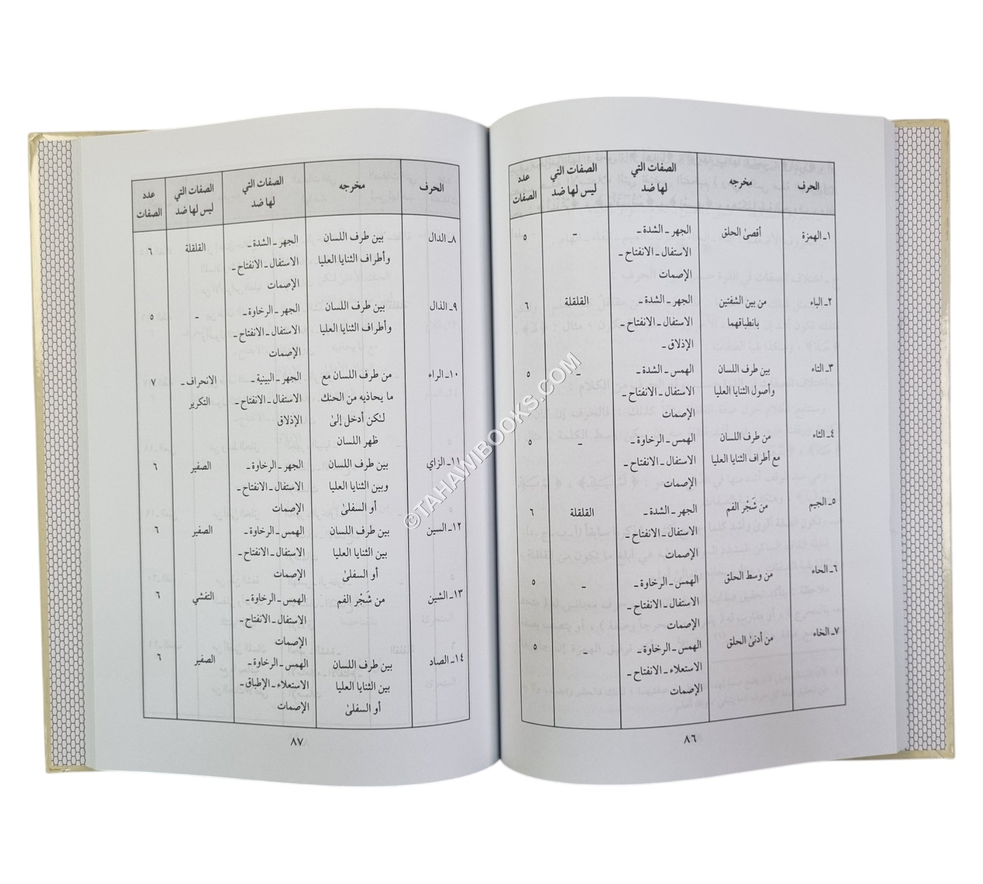 هبة الرحمن في تجويد القرآن