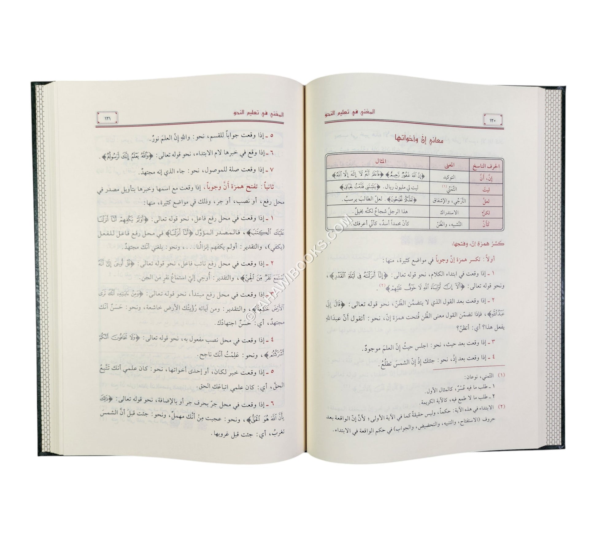 المغني في تعليم النحو