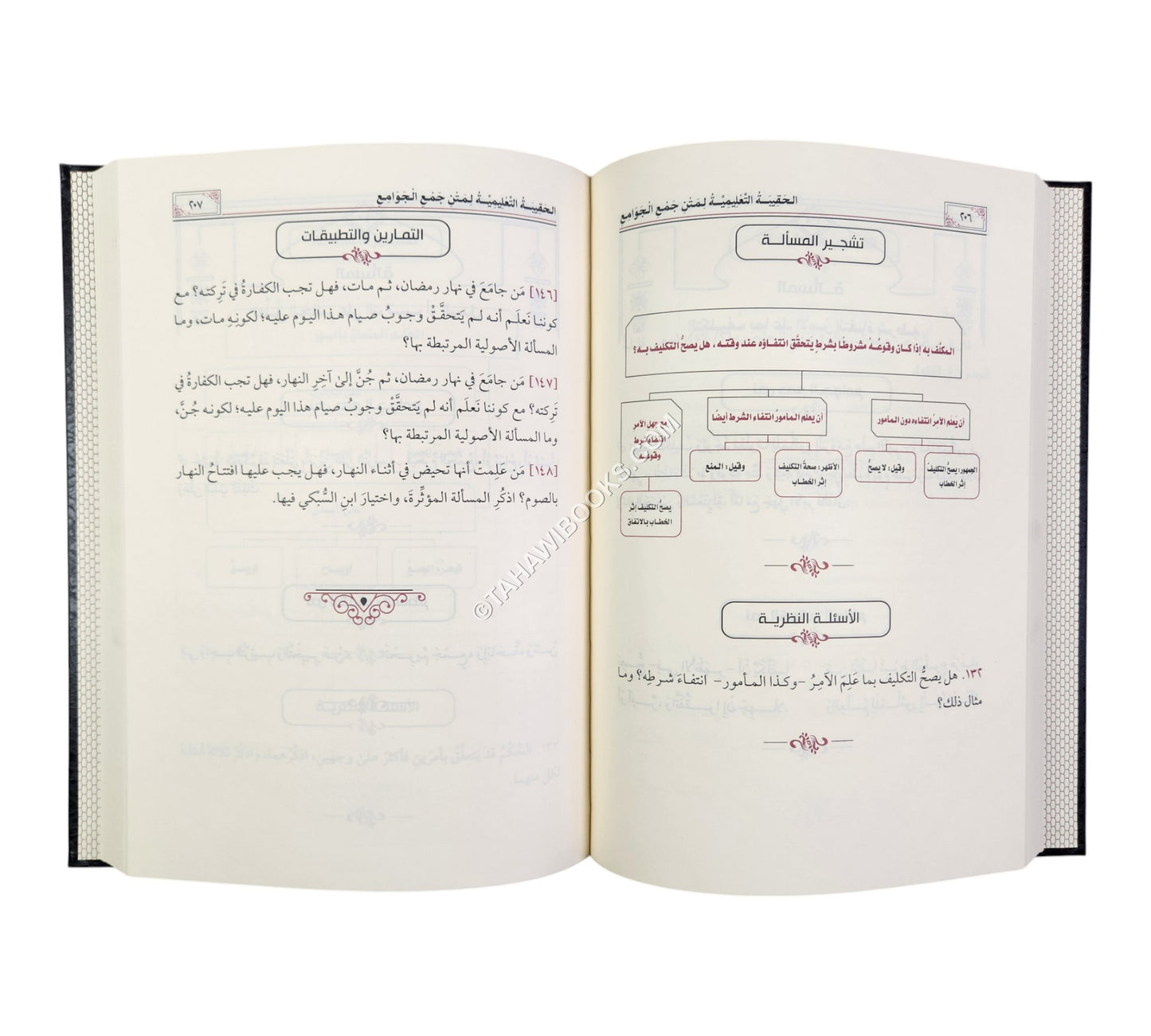 الحقيبة التعليمية لمتن جمع الجوامع ط.4