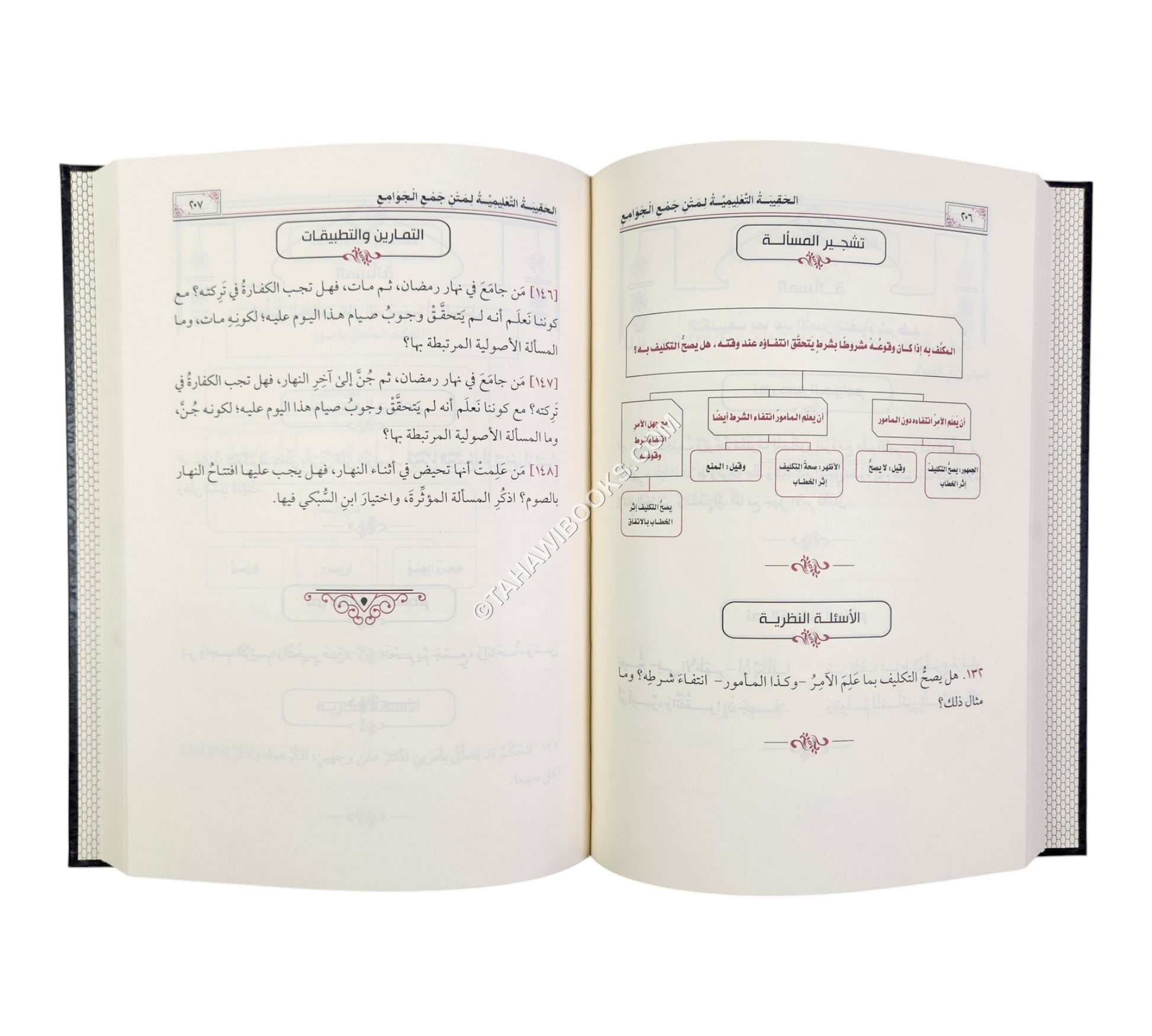 الحقيبة التعليمية لمتن جمع الجوامع ط.4