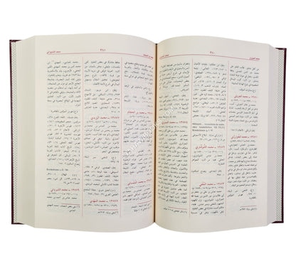 معجم المؤلفين-الرسالة العالمية