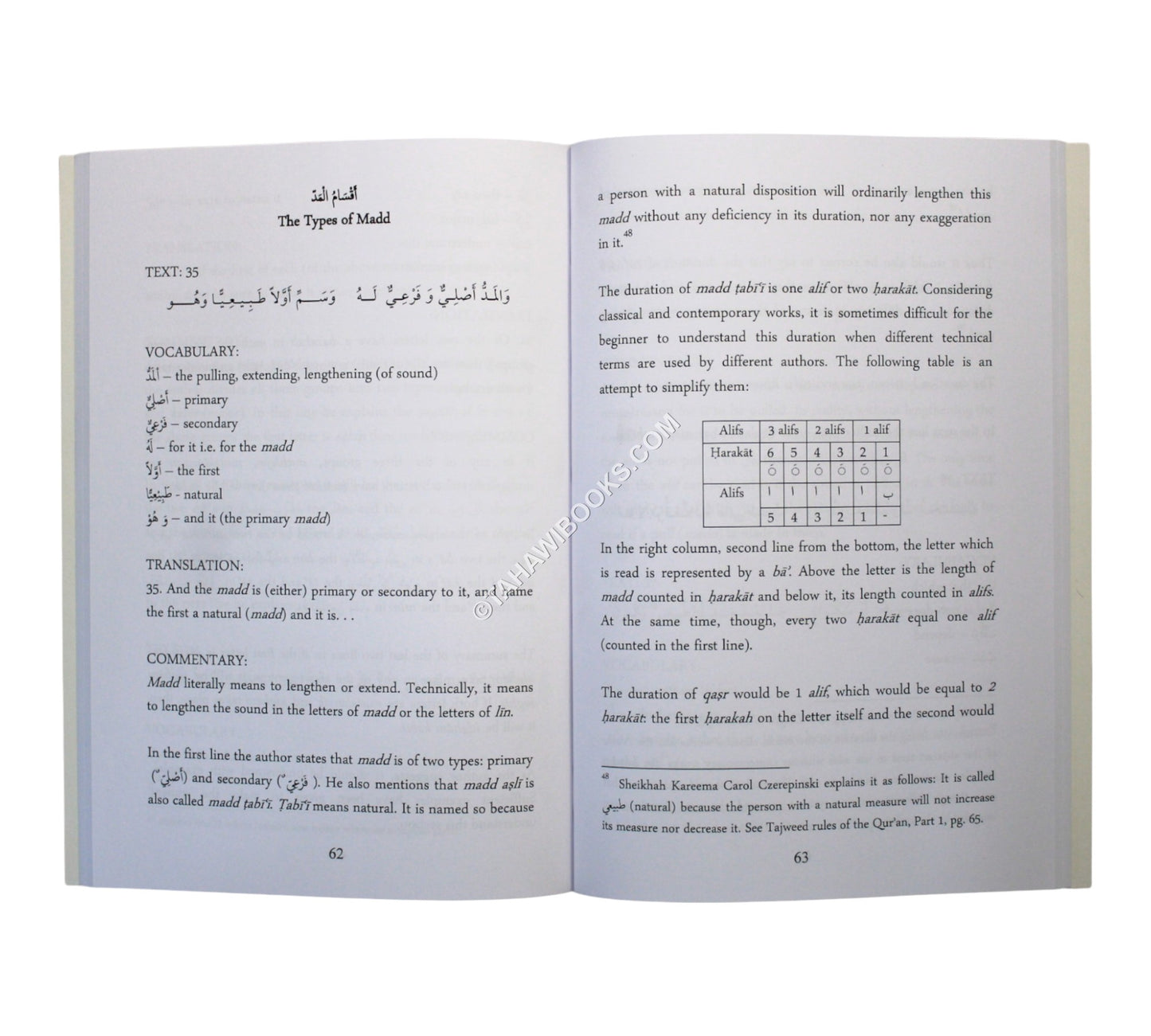Murshid al-Qari-Book Two-Tuhfat