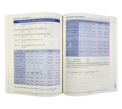 Tashil an-Nahw-Syntax Made Easy-Large