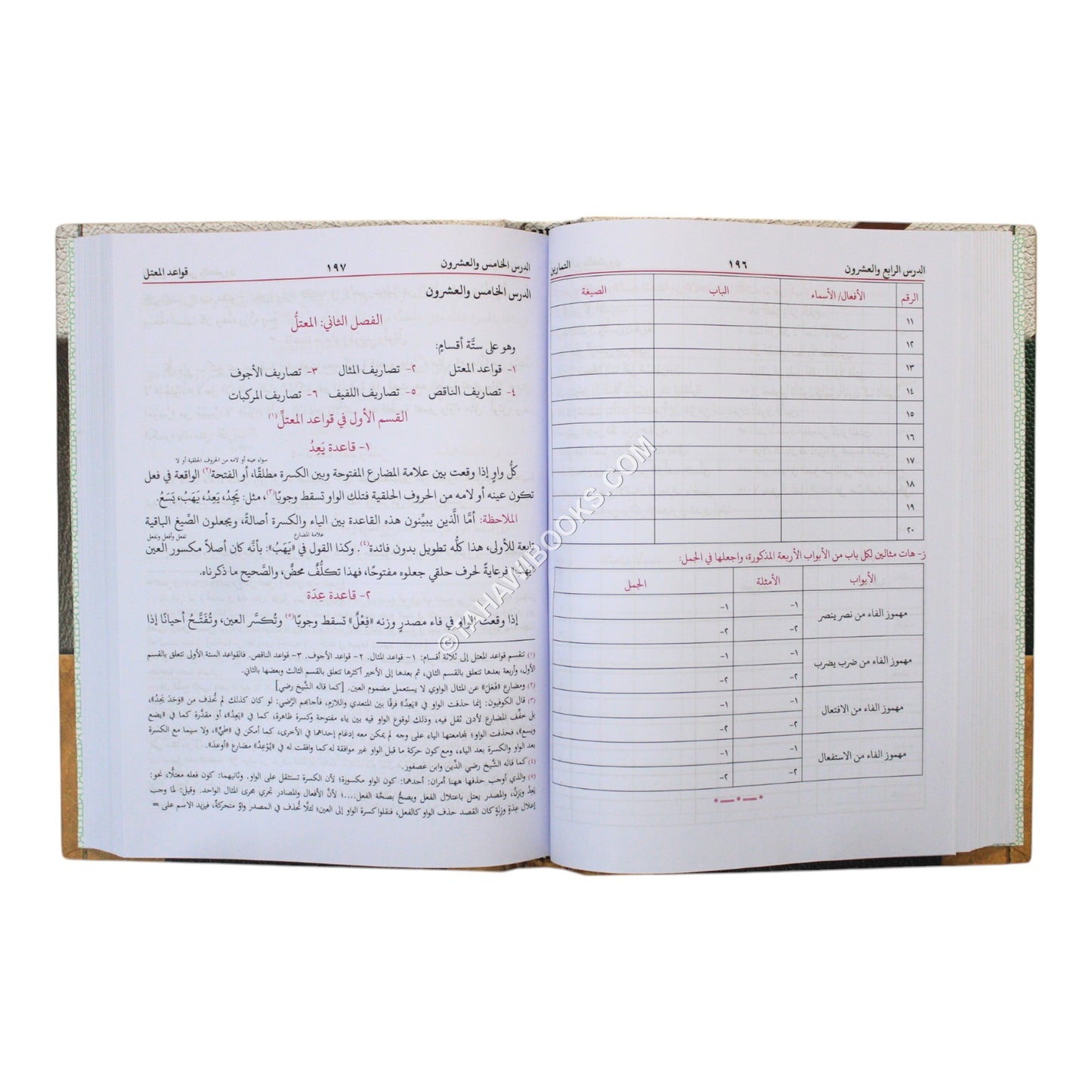 علم الصيغة-تعريب