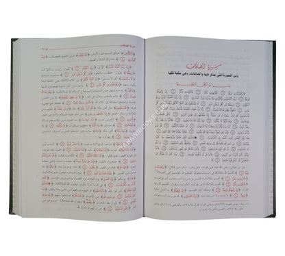الواضح في تفسير القرآن الكريم-تفسير ابن وهب