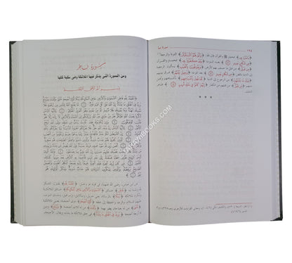 الواضح في تفسير القرآن الكريم-تفسير ابن وهب