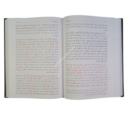 الواضح في تفسير القرآن الكريم-تفسير ابن وهب