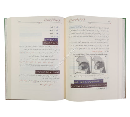 الفتح الرباني في اتقان الحرف القرآني