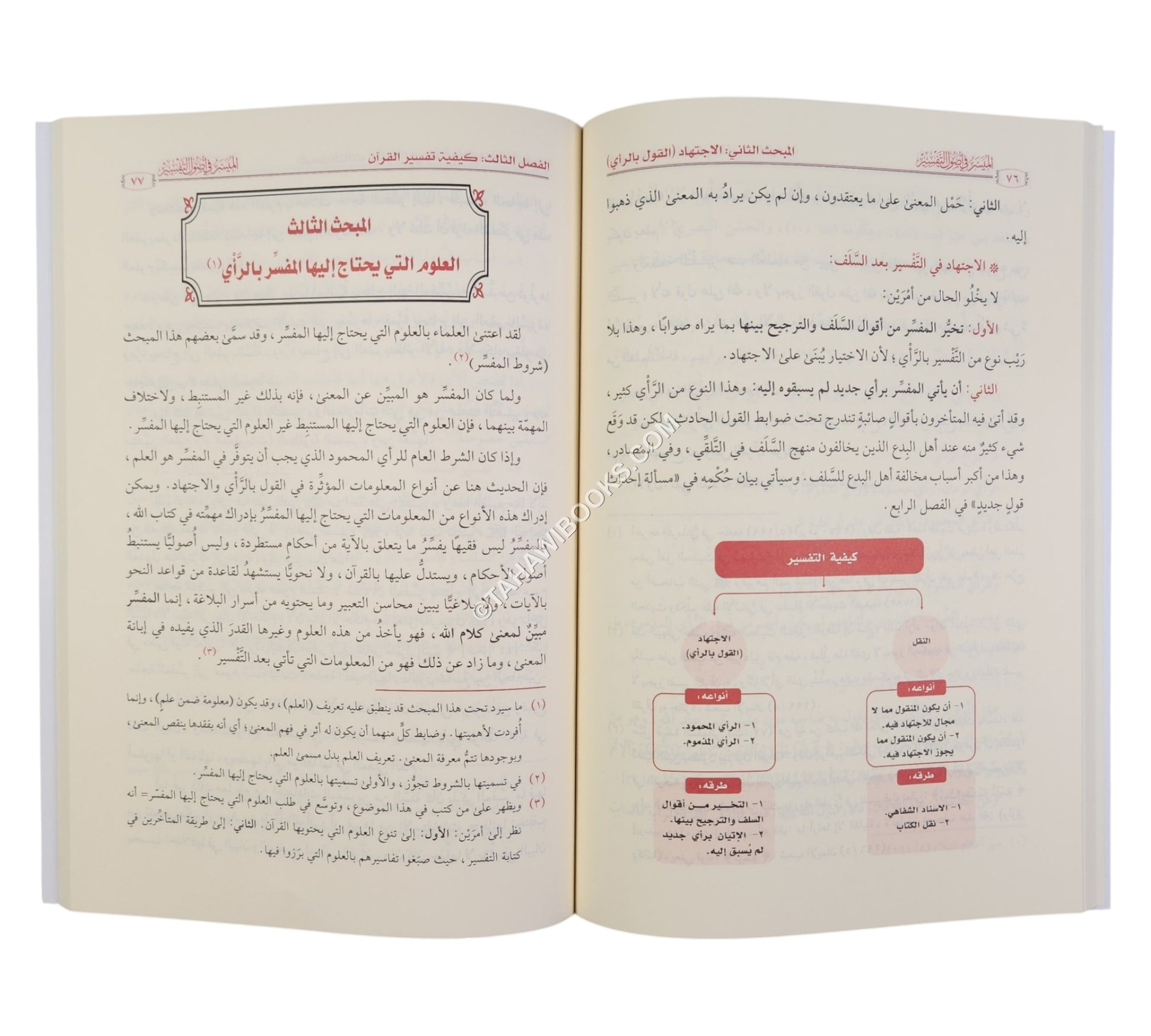 الميسر في أصول التفسير