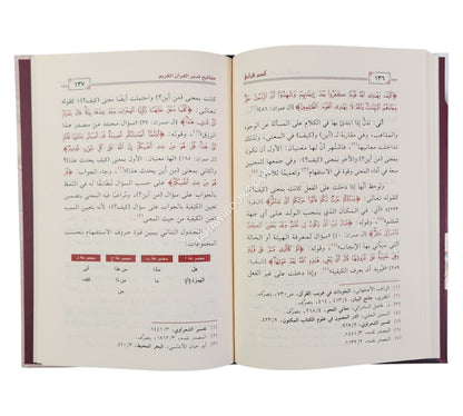 أتدبر قرآني مفاتيح عملية في تدبر القرآن الكريم